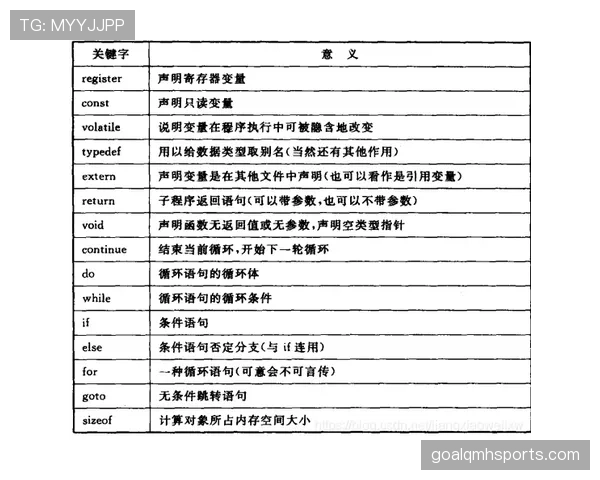 VAR改判规则到底能纠正多少关键判罚误差？深度解读！
