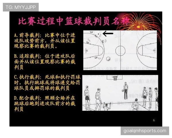 全面解析篮球规则中裁判协商判罚流程的具体步骤与执行标准 全面解析篮球规则中裁判协商判罚流程的具体步骤与执行标准