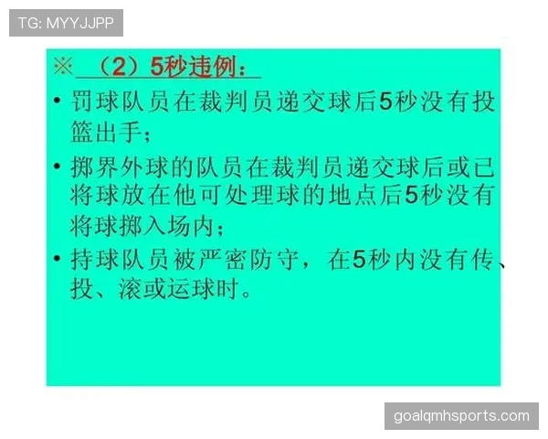 篮球比赛中的加罚规则如何判定犯规后的罚球？